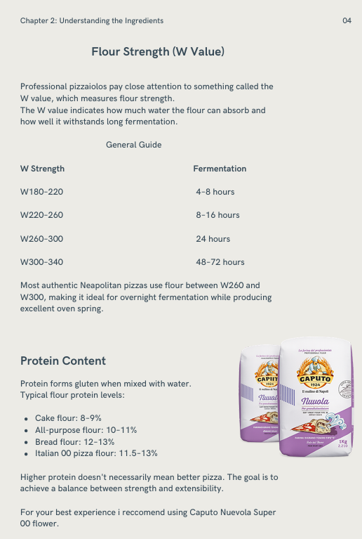 Real page from the guide: flour strength (W value) chart and protein content of 00 flour